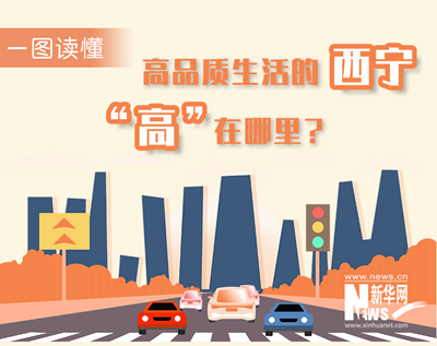 一圖讀懂：高品質(zhì)生活的西寧，&ldquo;高&rdquo;在哪里？
