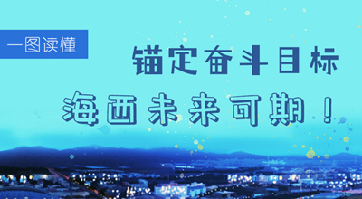 一圖讀懂丨錨定奮斗目標(biāo) 海西未來可期！