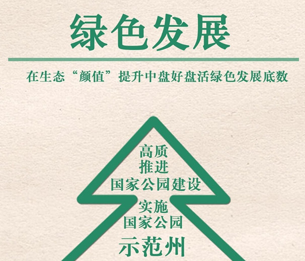 2022年，果洛要實(shí)現(xiàn)這些目標(biāo)！