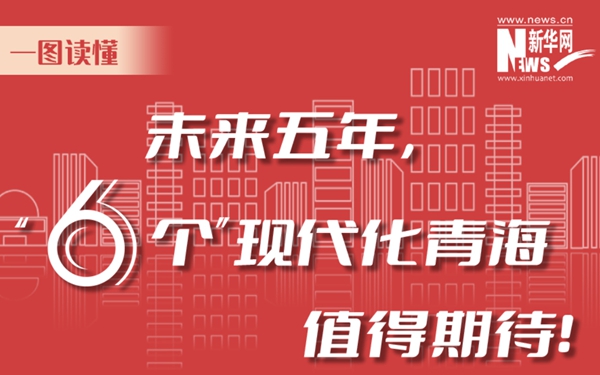一圖讀懂丨未來五年，&ldquo;6個(gè)&rdquo;現(xiàn)代化青海值得期待！